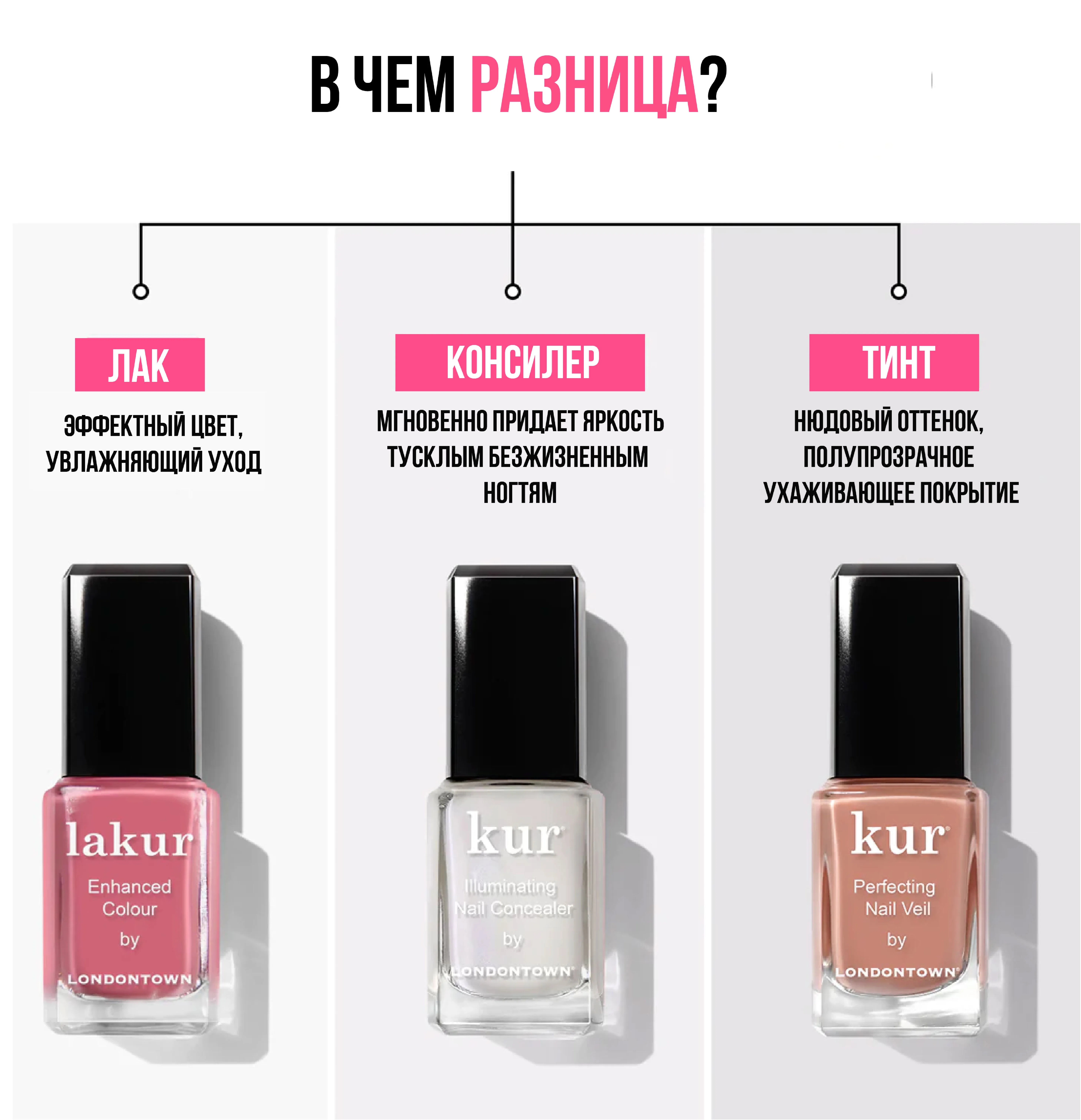 kur Тинт для ногтей #5 12 мл