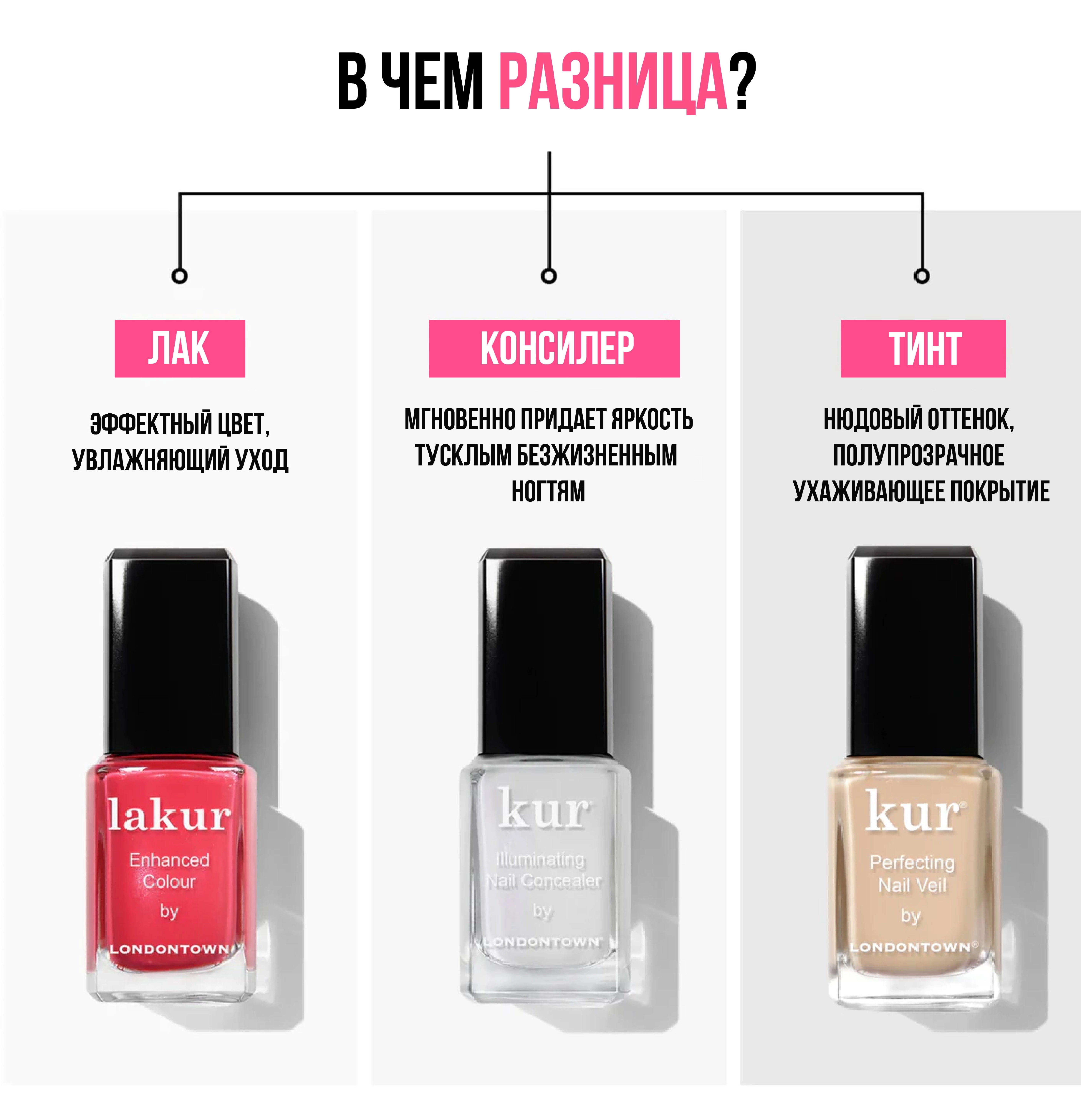 kur Тинт для ногтей #2, 12 мл