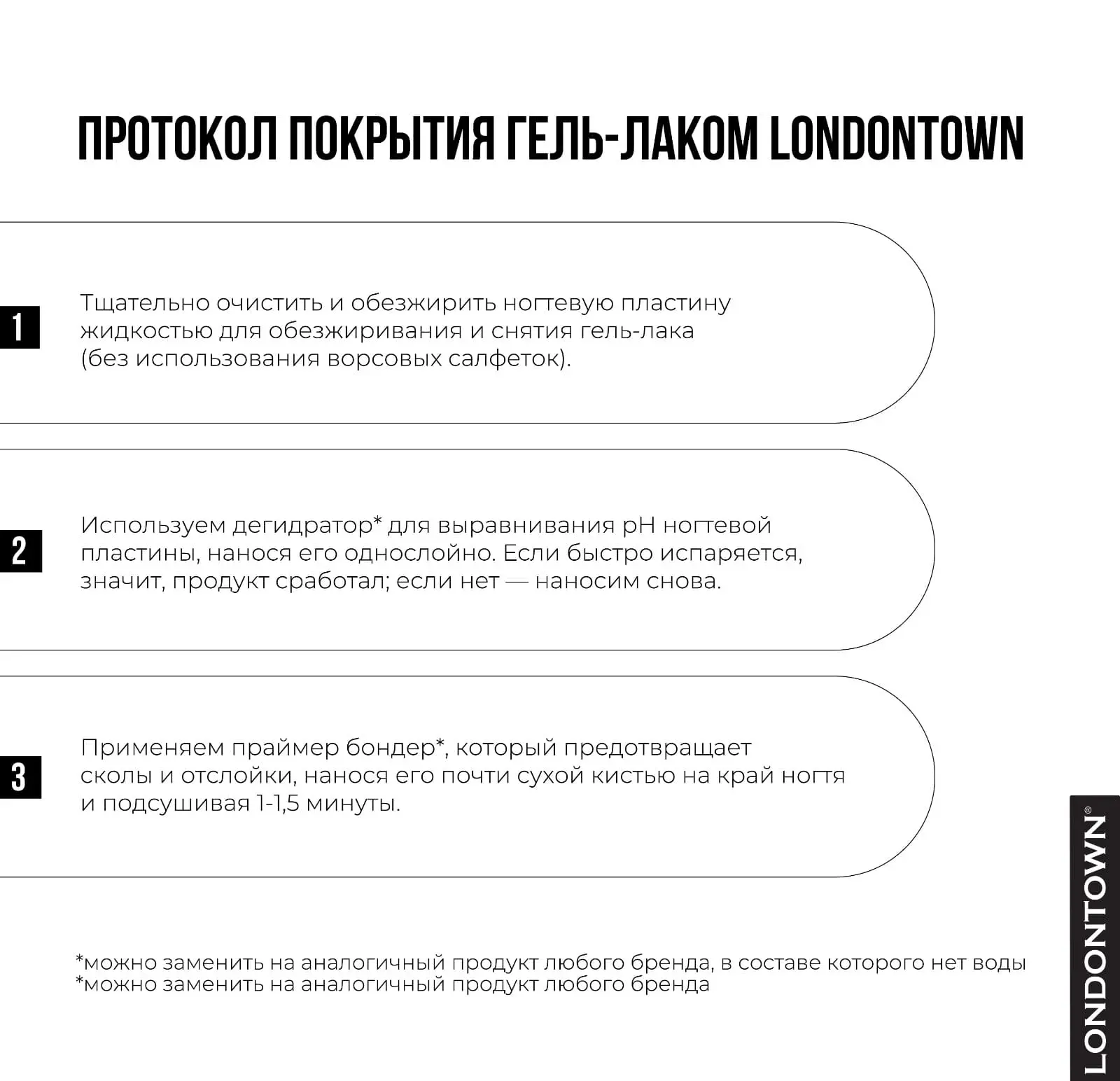Выравнивающее базовое покрытие для гель-лака, 12мл