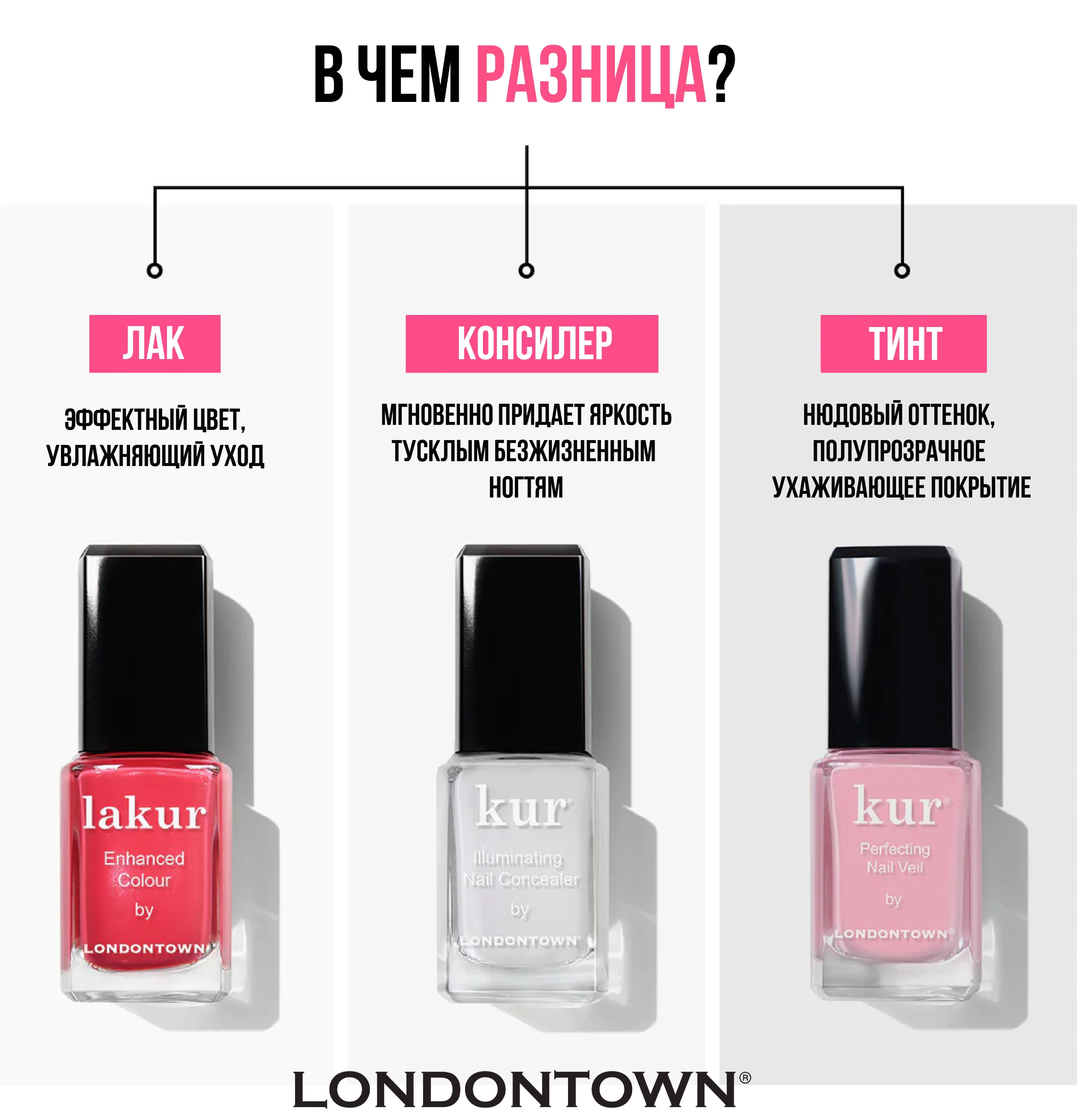 kur Тинт для ногтей #8, 12 мл